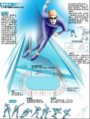 能力