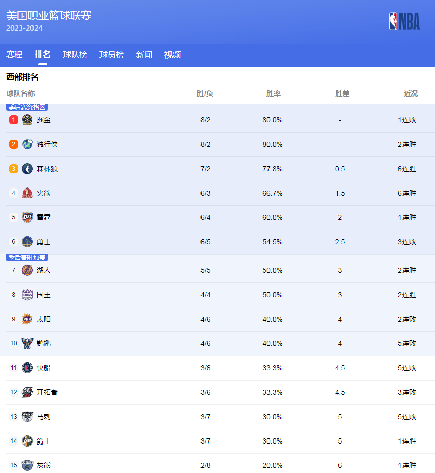 克斯坦的防