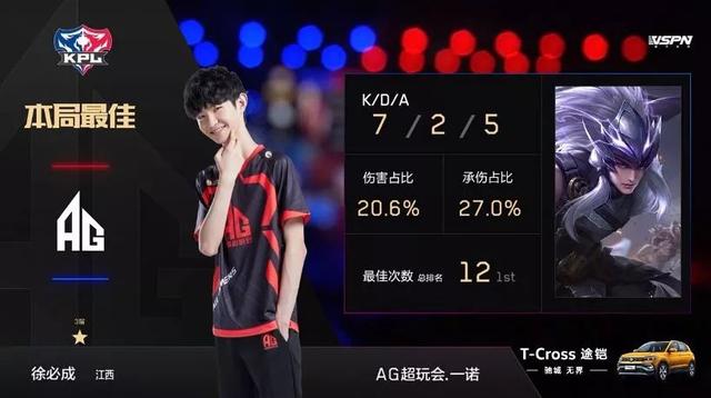 其带来的种