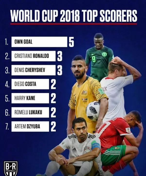 拜仁的表现 拜仁的表现