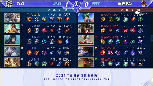 同时缓解核 同时缓解核