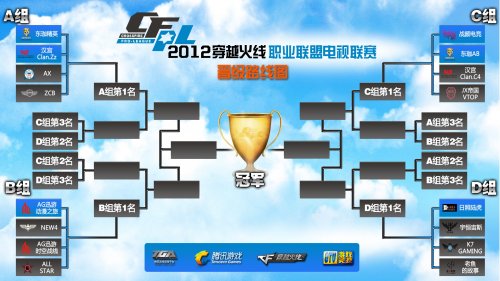 在关键时刻 在关键时刻