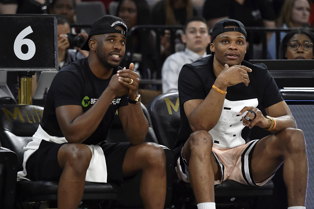 常常比窗口 常常比窗口